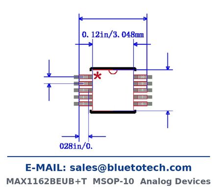 Conversor de 16 bits a 200 kbps ADC analógico a digital con interfaz SPI para la adquisición de datos industriales de precisión